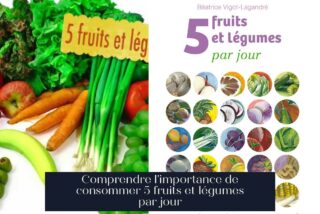 Comprendre l'importance de consommer 5 fruits et légumes par jour