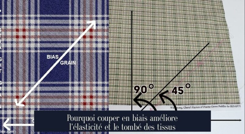 Pourquoi couper en biais améliore l'élasticité et le tombé des tissus