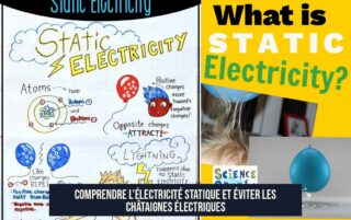 Comprendre l'électricité statique et éviter les châtaignes électriques