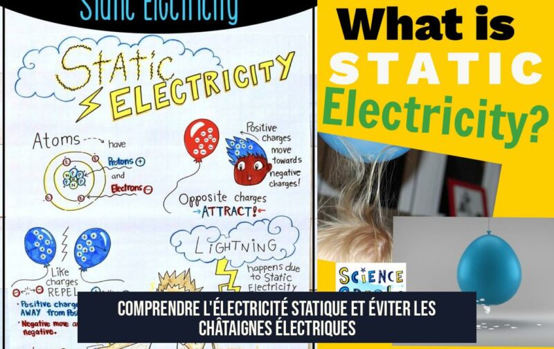 Comprendre l'électricité statique et éviter les châtaignes électriques