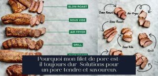 Pourquoi mon filet de porc est-il toujours dur Solutions pour un porc tendre et savoureux