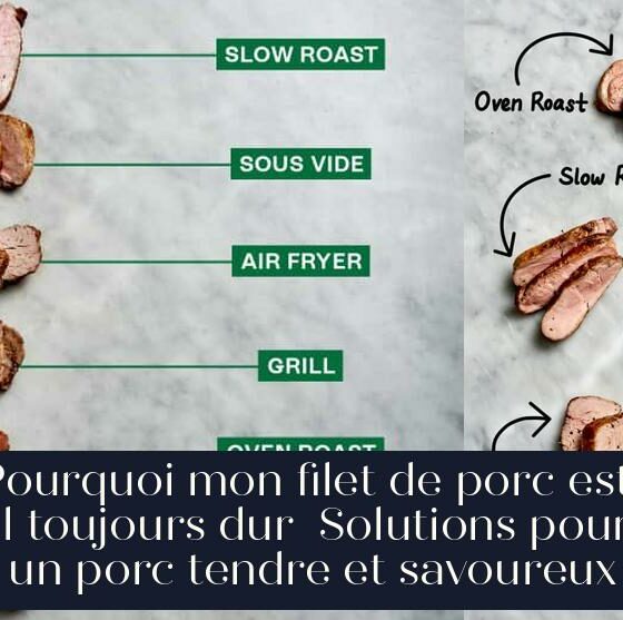 Pourquoi mon filet de porc est-il toujours dur Solutions pour un porc tendre et savoureux