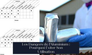Les Dangers de l'Aluminium : Pourquoi Éviter Son Utilisation