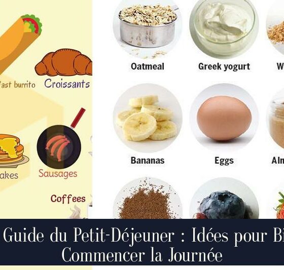 Le Guide du Petit-Déjeuner : Idées pour Bien Commencer la Journée