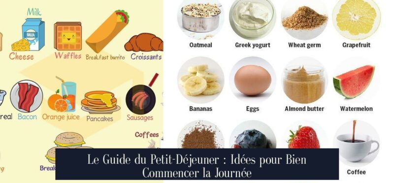 Le Guide du Petit-Déjeuner : Idées pour Bien Commencer la Journée