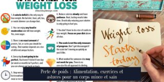 Perte de poids : Alimentation, exercices et astuces pour un corps mince et sain
