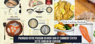 Pourquoi votre poisson devient dur et comment éviter cette erreur de cuisson