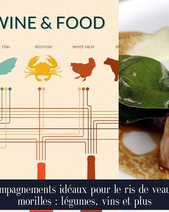 Accompagnements idéaux pour le ris de veau aux morilles : légumes, vins et plus
