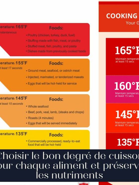 Choisir le bon degré de cuisson pour chaque aliment et préserver les nutriments