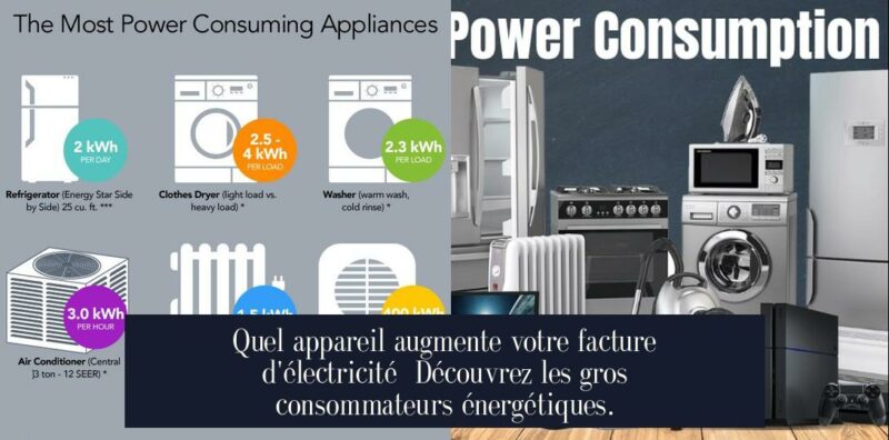 Quel appareil augmente votre facture d'électricité Découvrez les gros consommateurs énergétiques.