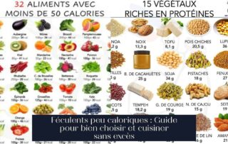 Féculents peu caloriques : Guide pour bien choisir et cuisiner sans excès