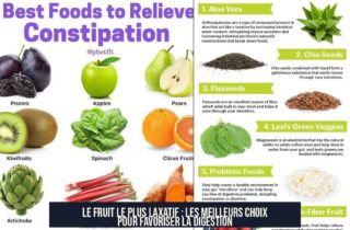 Le fruit le plus laxatif : Les meilleurs choix pour favoriser la digestion