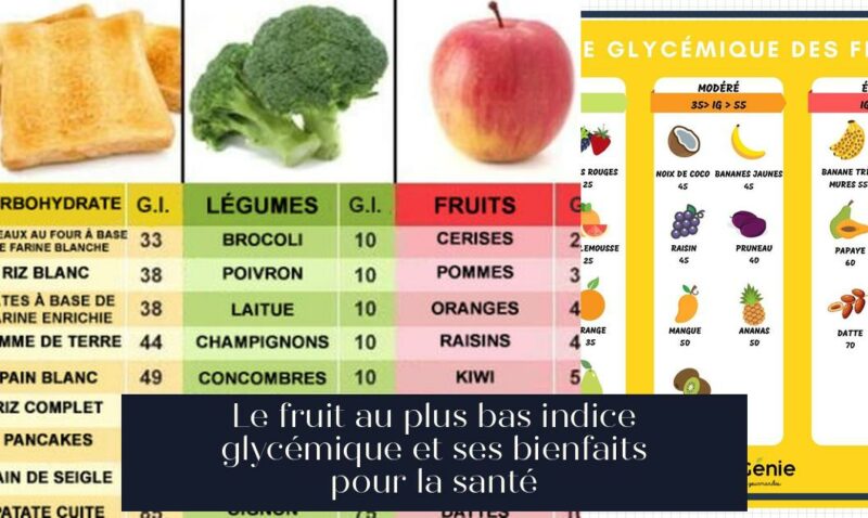 Le fruit au plus bas indice glycémique et ses bienfaits pour la santé