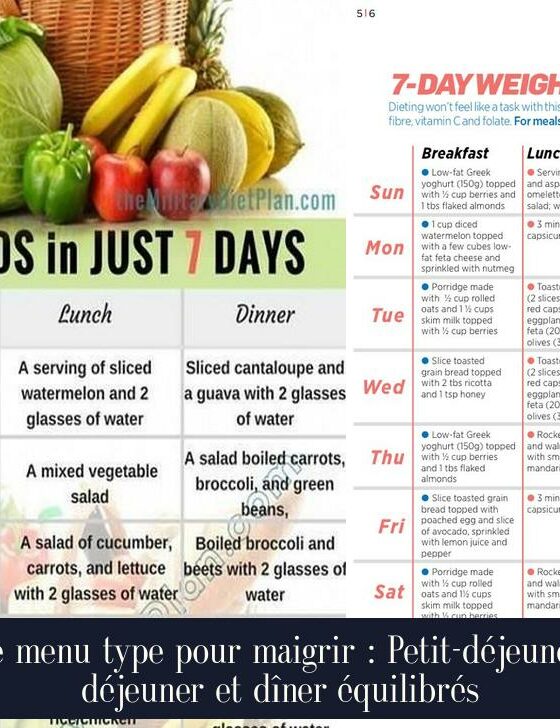 Le menu type pour maigrir : Petit-déjeuner, déjeuner et dîner équilibrés