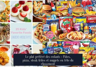 Le plat préféré des enfants : Pâtes, pizza, steak-frites et nuggets en tête du classement