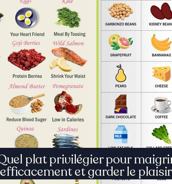 Quel plat privilégier pour maigrir efficacement et garder le plaisir