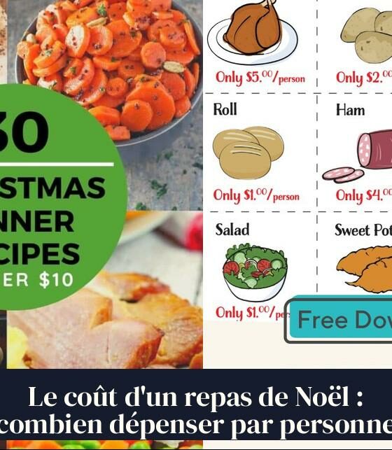 Le coût d'un repas de Noël : combien dépenser par personne