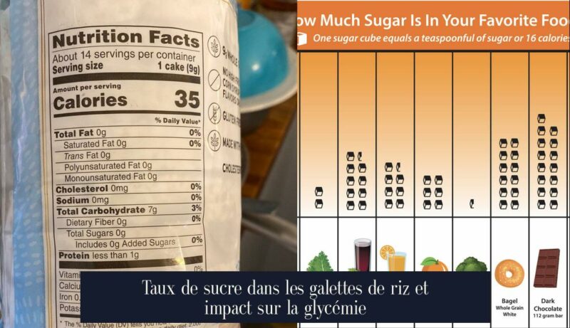 Taux de sucre dans les galettes de riz et impact sur la glycémie