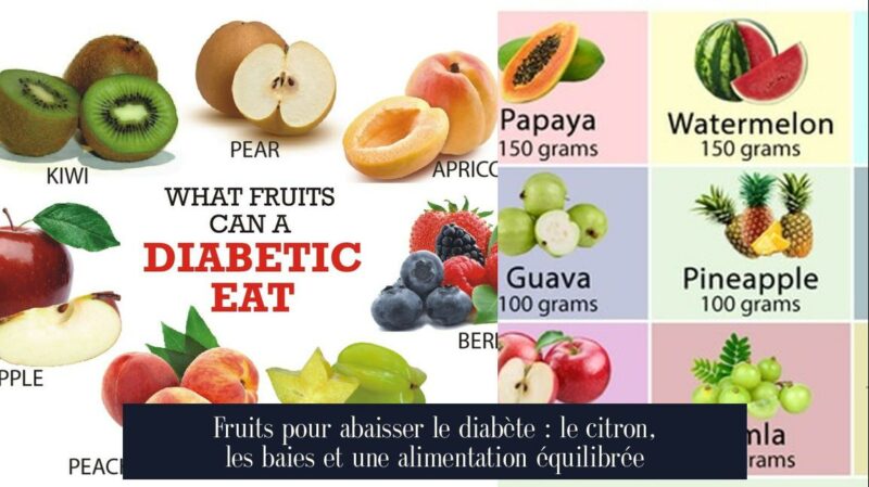 Fruits pour abaisser le diabète : le citron, les baies et une alimentation équilibrée
