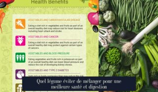 Quel légume éviter de mélanger pour une meilleure santé et digestion