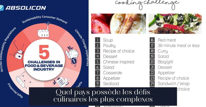 Quel pays possède les défis culinaires les plus complexes