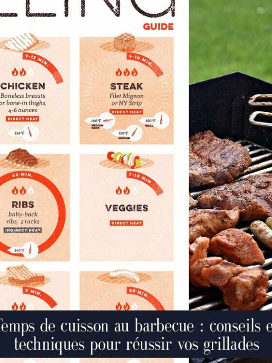 Temps de cuisson au barbecue : conseils et techniques pour réussir vos grillades