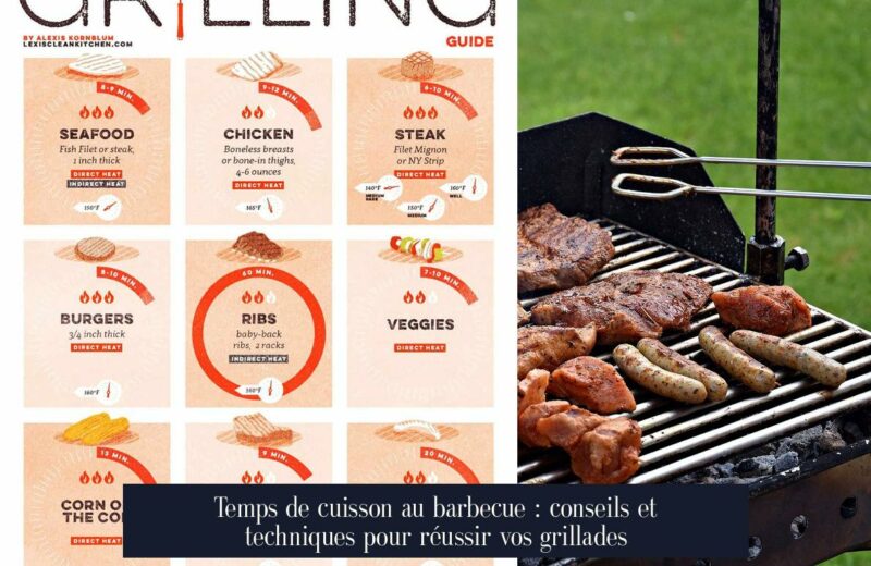 Temps de cuisson au barbecue : conseils et techniques pour réussir vos grillades