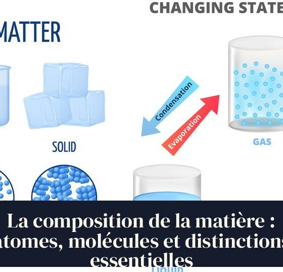 La composition de la matière : atomes, molécules et distinctions essentielles