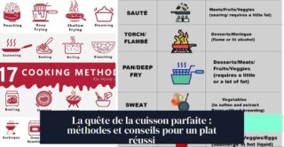 La quête de la cuisson parfaite : méthodes et conseils pour un plat réussi