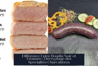 Différence Entre Boudin Noir et Fressure : Décryptage des Spécialités Charcutières