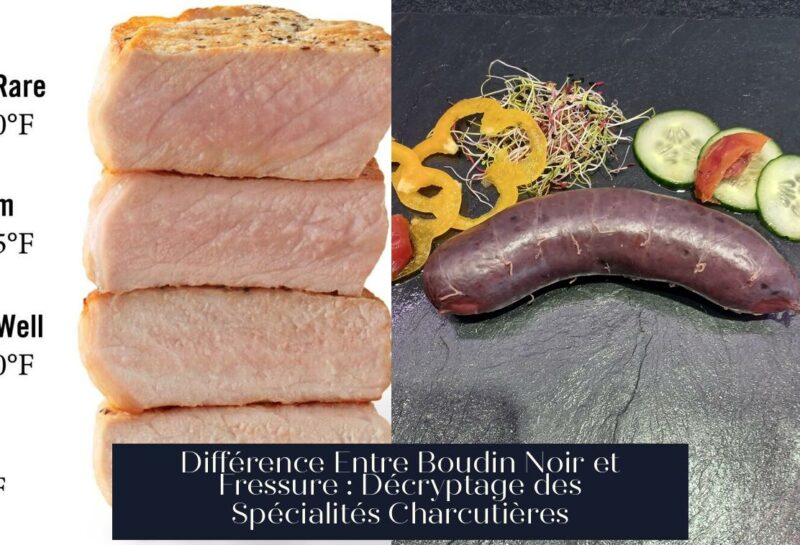 Différence Entre Boudin Noir et Fressure : Décryptage des Spécialités Charcutières