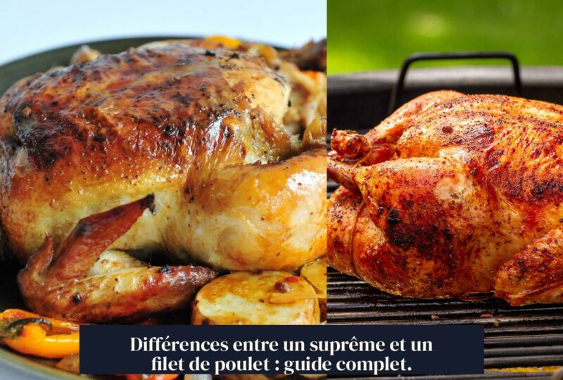 Différences entre un suprême et un filet de poulet : guide complet.