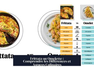 Frittata ou Omelette : Comprendre les Différences et Astuces Culinaires