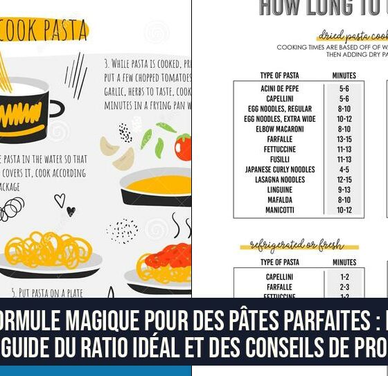 Formule magique pour des pâtes parfaites : le guide du ratio idéal et des conseils de pro
