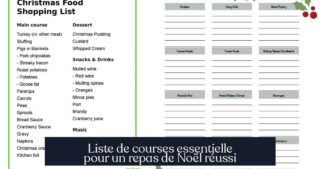 Liste de courses essentielle pour un repas de Noël réussi