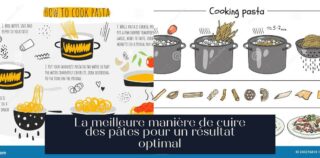 La meilleure manière de cuire des pâtes pour un résultat optimal