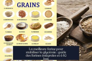 La meilleure farine pour stabiliser la glycémie : guide des farines intégrales et à IG bas