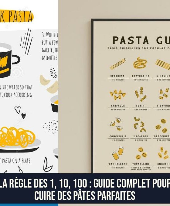La Règle des 1, 10, 100 : Guide Complet pour Cuire des Pâtes Parfaites