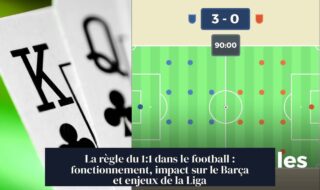 La règle du 1:1 dans le football : fonctionnement, impact sur le Barça et enjeux de la Liga