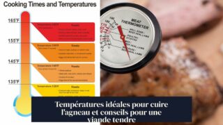 Températures idéales pour cuire l'agneau et conseils pour une viande tendre