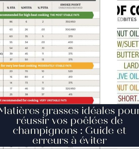 Matières grasses idéales pour réussir vos poêlées de champignons : Guide et erreurs à éviter