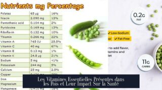 Les Vitamines Essentielles Présentes dans les Pois et Leur Impact Sur la Santé