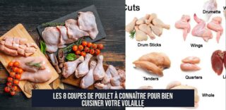 Les 8 coupes de poulet à connaître pour bien cuisiner votre volaille