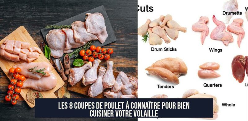 Les 8 coupes de poulet à connaître pour bien cuisiner votre volaille