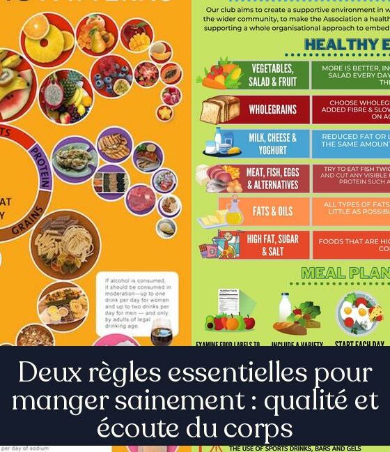 Deux règles essentielles pour manger sainement : qualité et écoute du corps
