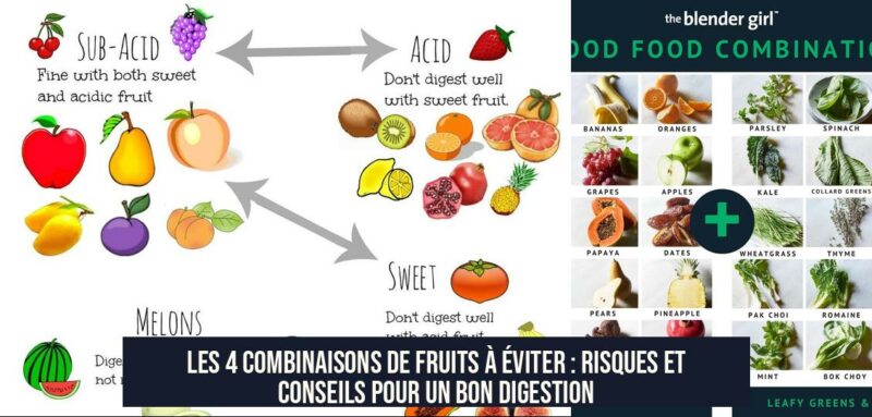 Les 4 Combinaisons de Fruits à Éviter : Risques et Conseils pour un Bon Digestion