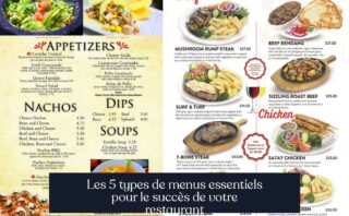 Les 5 types de menus essentiels pour le succès de votre restaurant