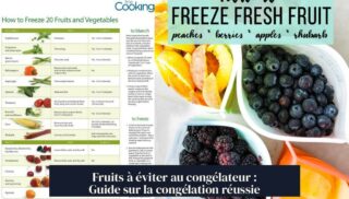 Fruits à éviter au congélateur : Guide sur la congélation réussie