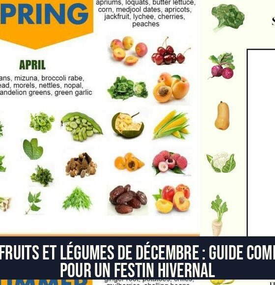 Les Fruits et Légumes de Décembre : Guide Complet pour un Festin Hivernal