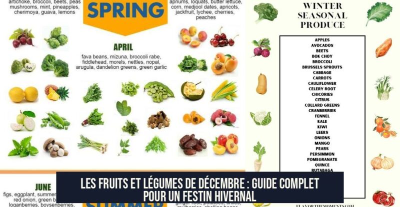 Les Fruits et Légumes de Décembre : Guide Complet pour un Festin Hivernal